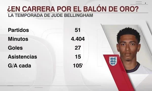 纽约洋基在 1947 年击败道奇夺冠，开启了战后的洋基黄金时代